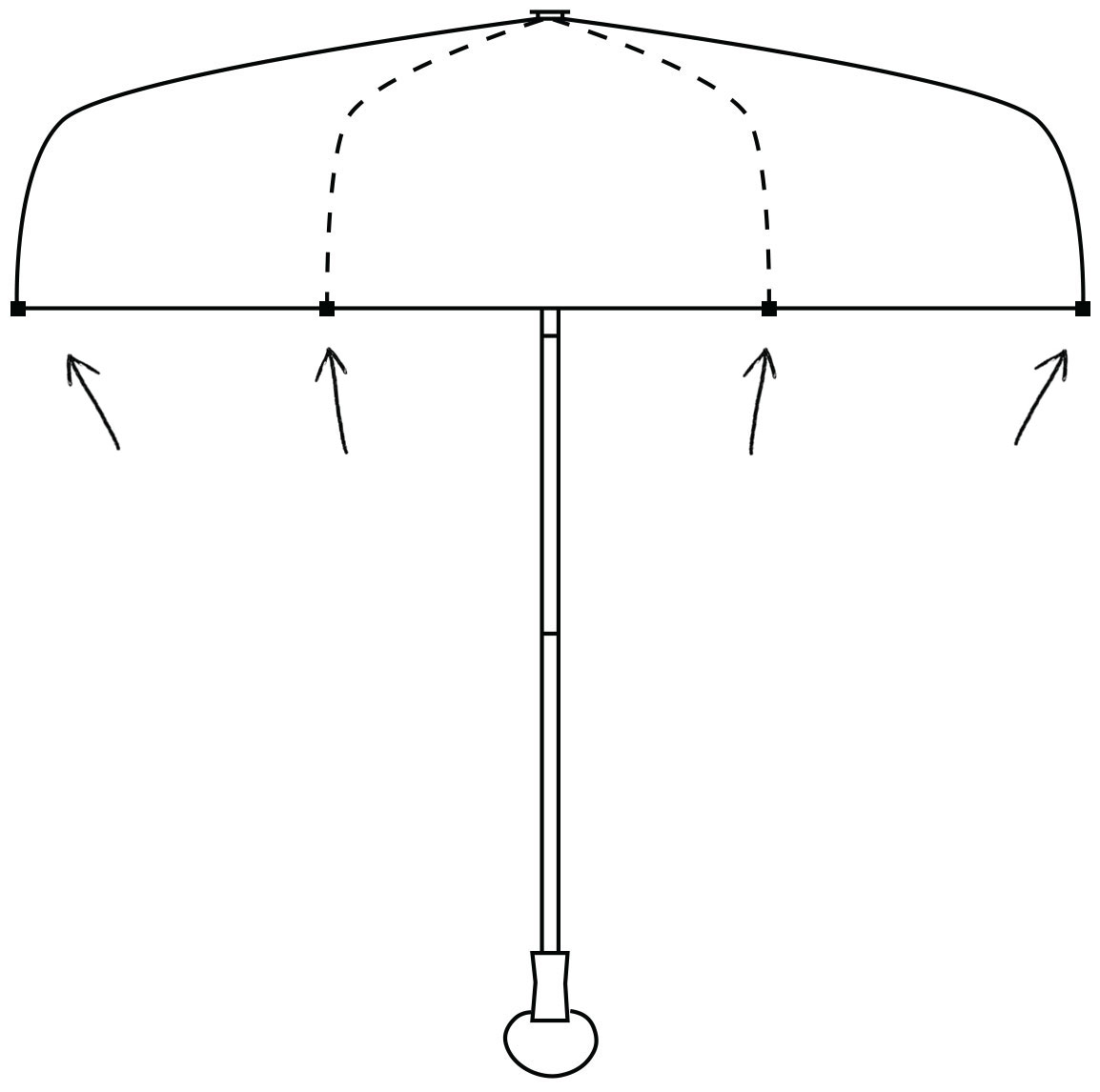 How It Works • Wind Resistant Umbrella