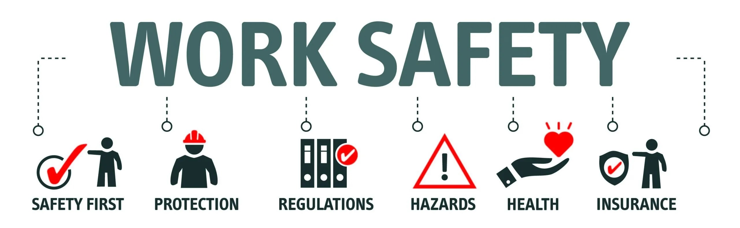 Health & Safety IOSH Working Safely Training 1 day Halton Business
