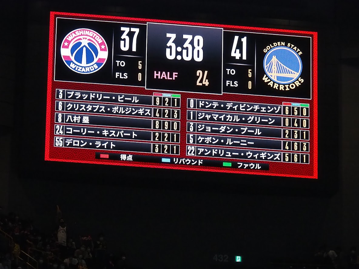 NBA JAPAN GAMES（ジャパンゲーム） 2022に行ってきました！ Log
