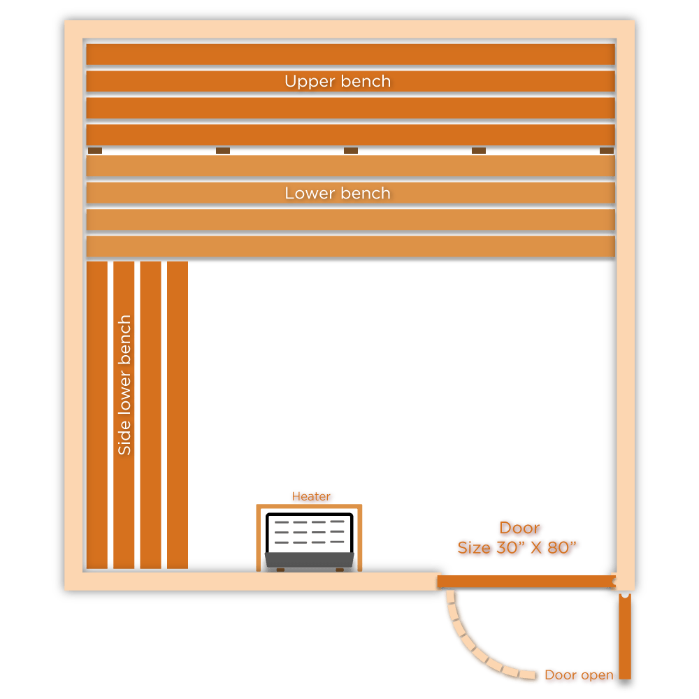 Different Sizes Of Sauna Bath Hamam Solutions