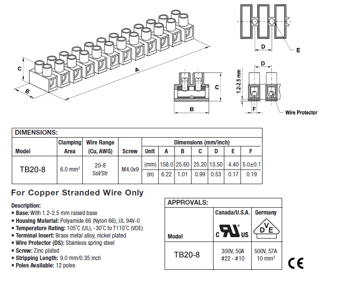 Terminal Blocks