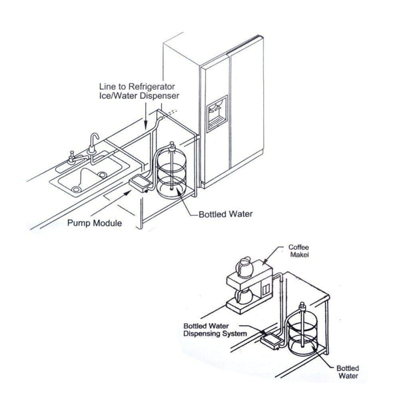 Bottled Water Dispensing System, White