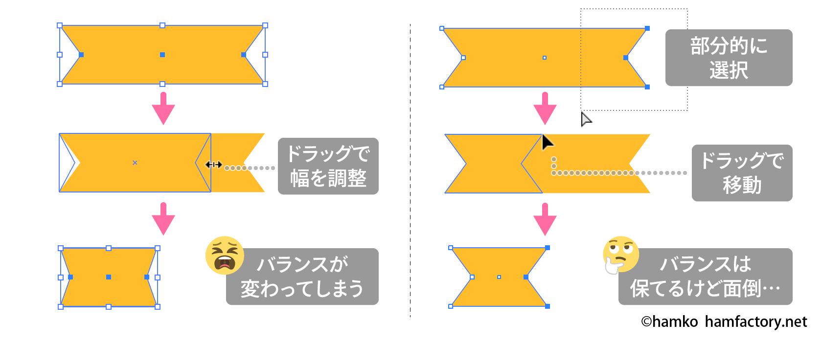 70以上 イラレ リボン 作り方 157088イラレ レース リボン 作り方 Mbaheblogjplqfx