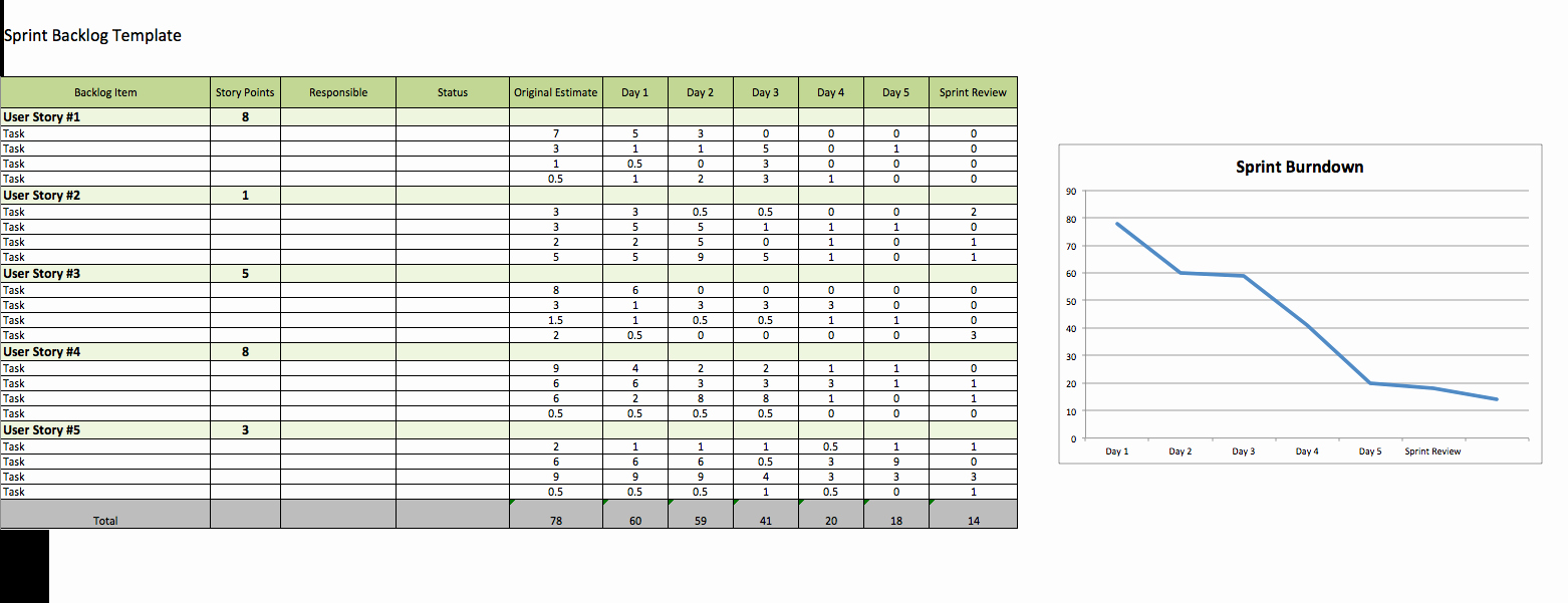 40 Agile Release Plan Template Hamiltonplastering