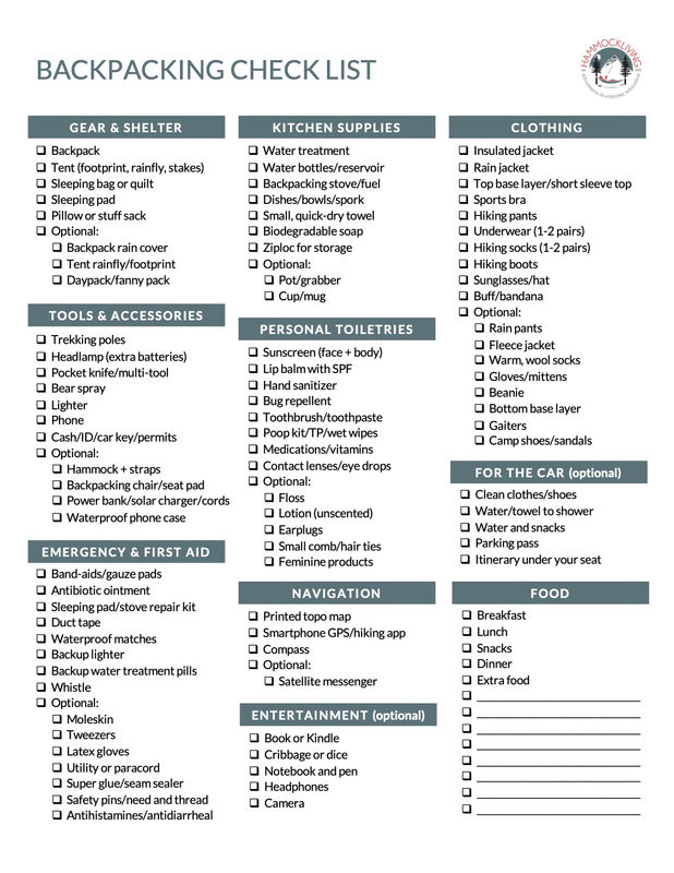 Backpacking List, Gear Suggestions and Printable PDF Checklist
