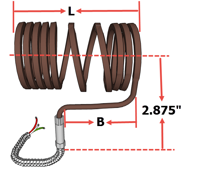 Coil Heaters by Hampton Controls Company
