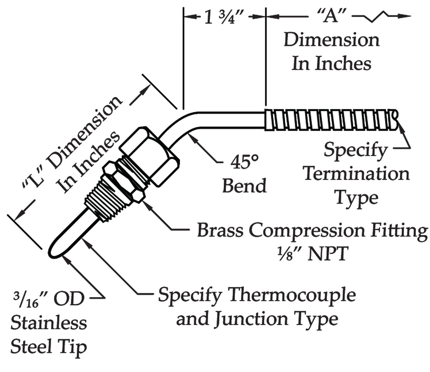 Compression Fitting Thermocouples by Hampton Controls