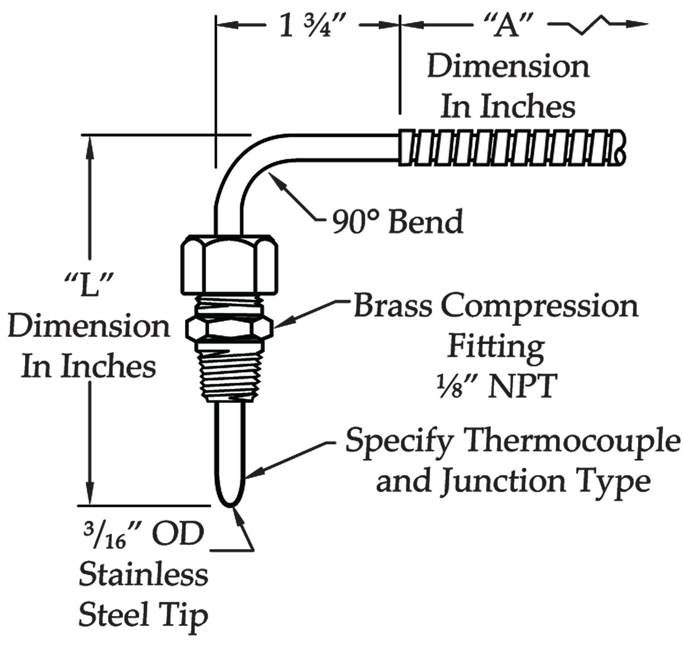Compression Fitting Thermocouples by Hampton Controls