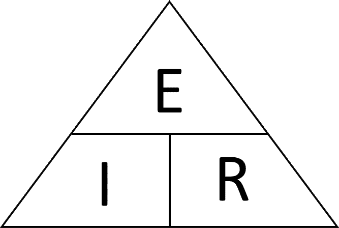 Ohm's Law Question Explanations for the Technician License Test
