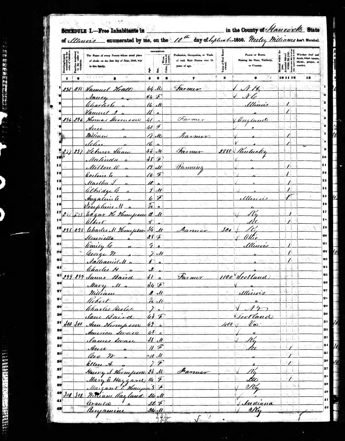 Hancock County ILGen What's New Page