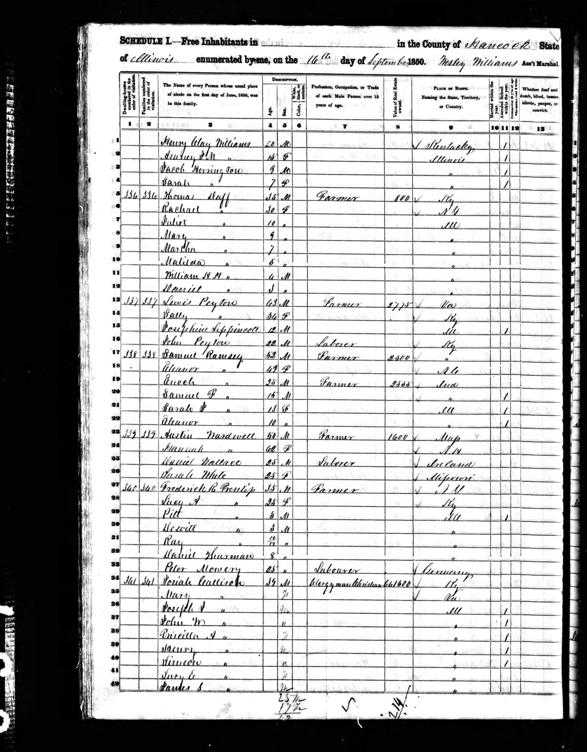 Hancock County ILGen What's New Page