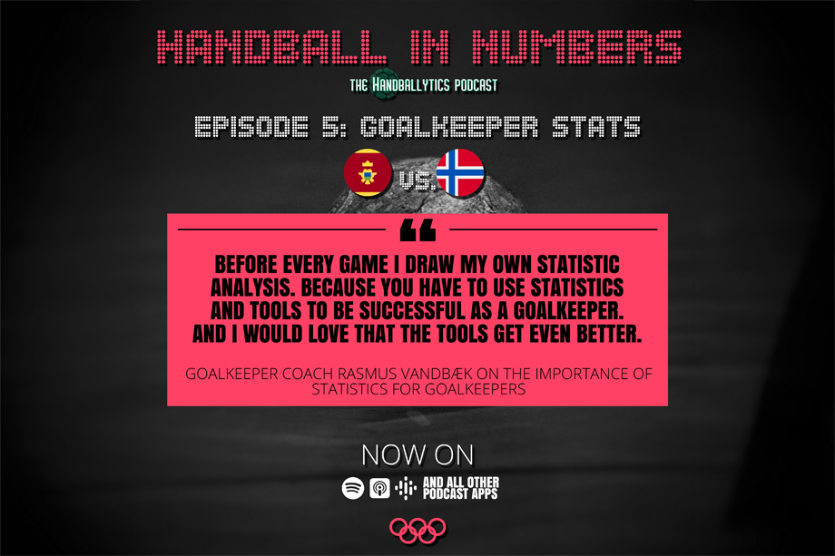 Handball in Numbers Rasmus Vandbæk on Goalkeeper Statistics