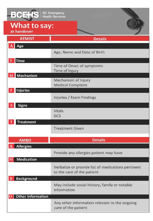 A03 Clinical Handover & Communication