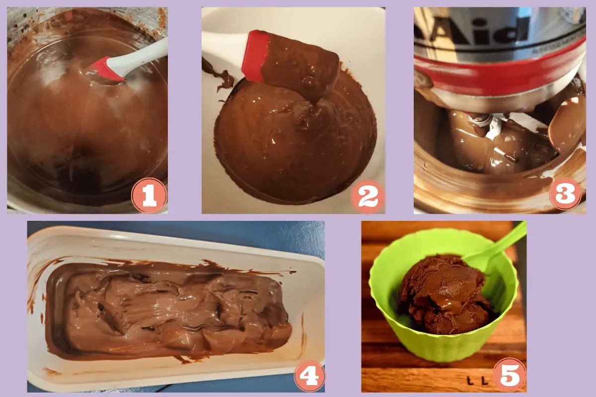KitchenAid Chocolate Gelato No Egg Handcrafted Homegrown