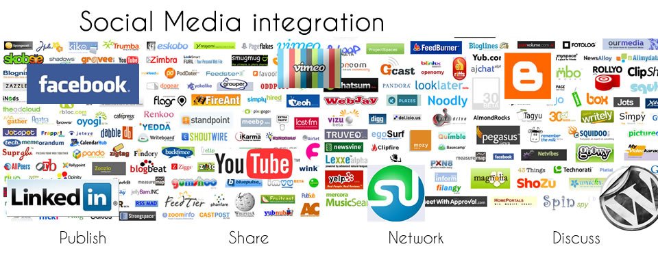 Social Media Integration Handcut Designs Chicago Web