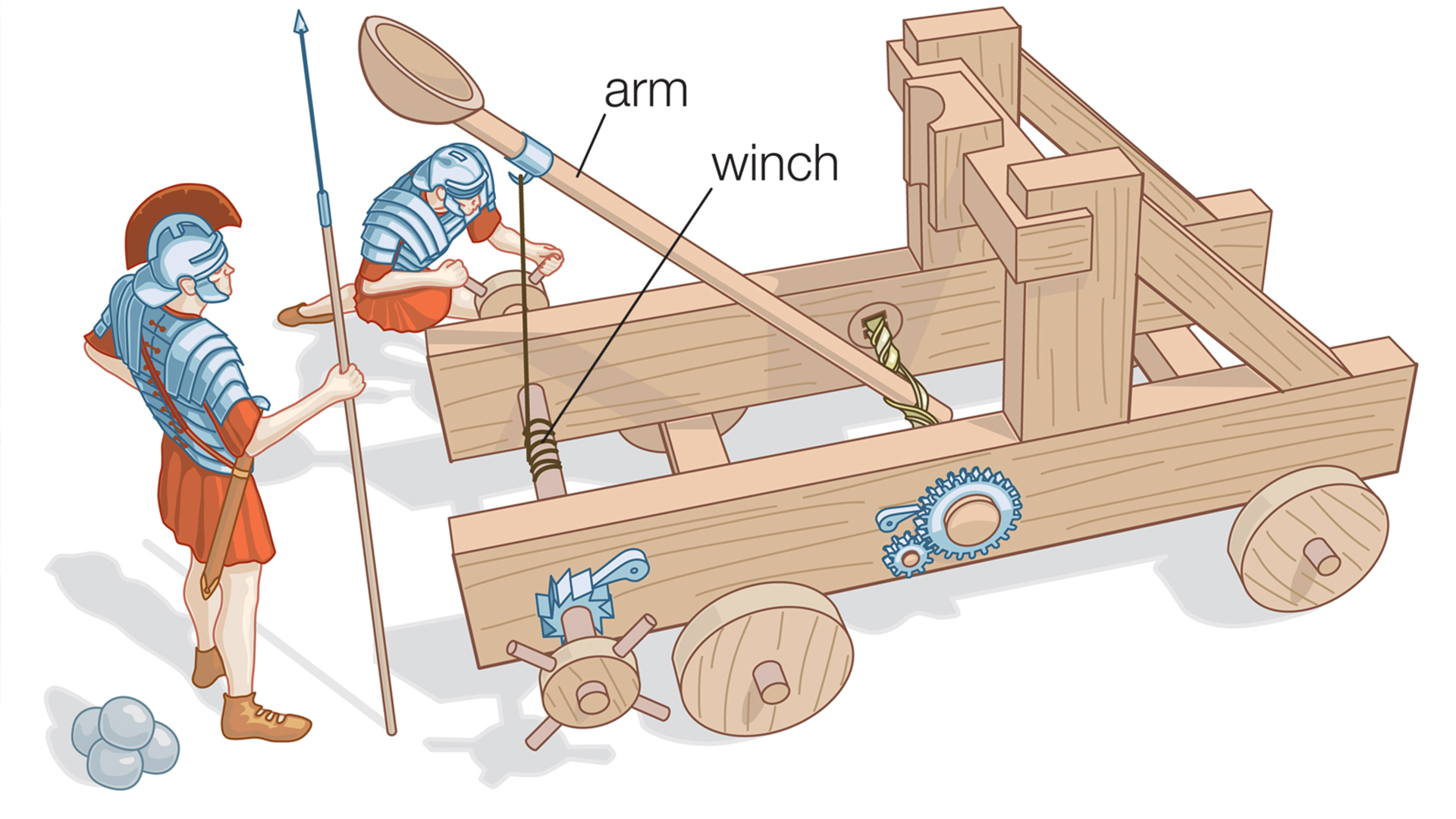 Making a Catapult Handforth Grange Primary School