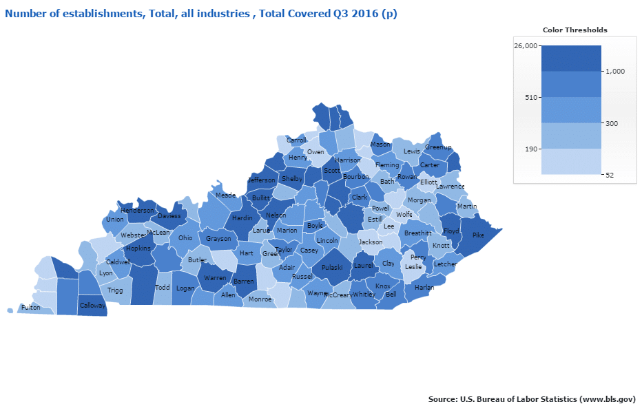 Yard Ramp Rentals Kentucky