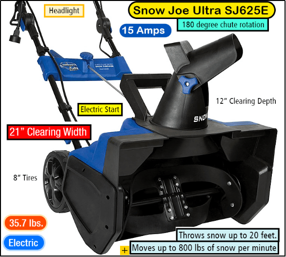 Top Rated Snow Blowers for 2017 handpicked Labs