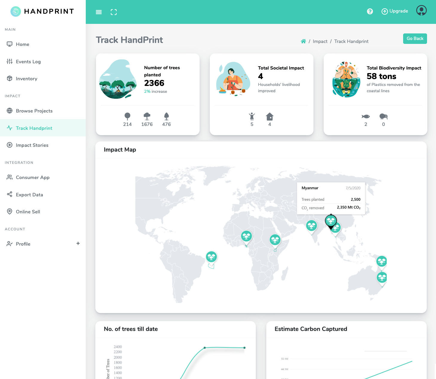 Handprint The onestop platform to make, track and share
