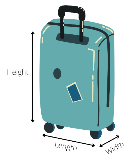 How to Measure Your Luggage the Right Way - Hands Off My Suitcase