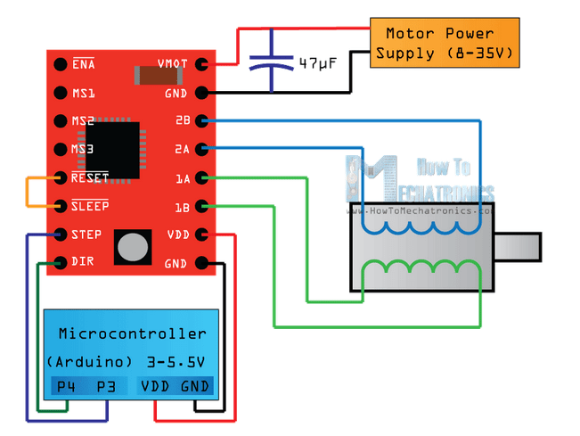 A4988 Stepper Motor Driver Board – HandsOn Tech