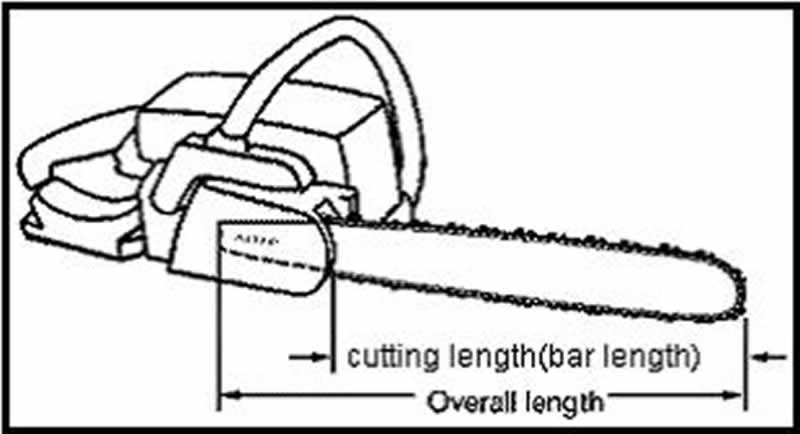 How to measure chainsaw bar and chain length Handyman tips