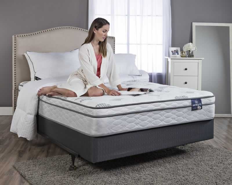 Spring Mattress vs. Memory Foam Mattress