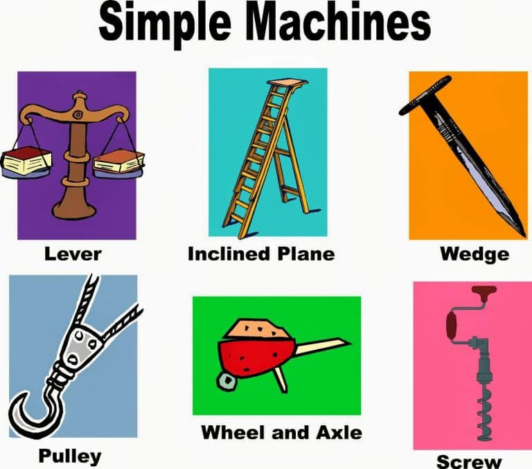 The History of Engineering Hankering for History