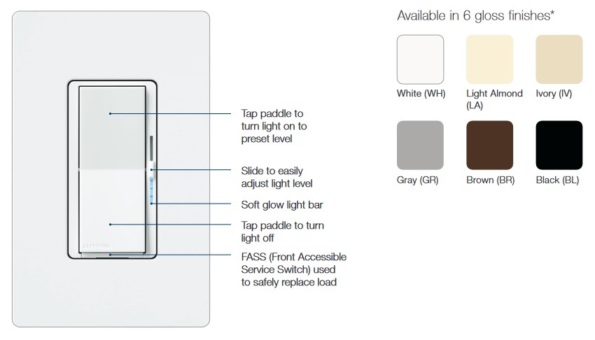 Lutron Diva Dimmer