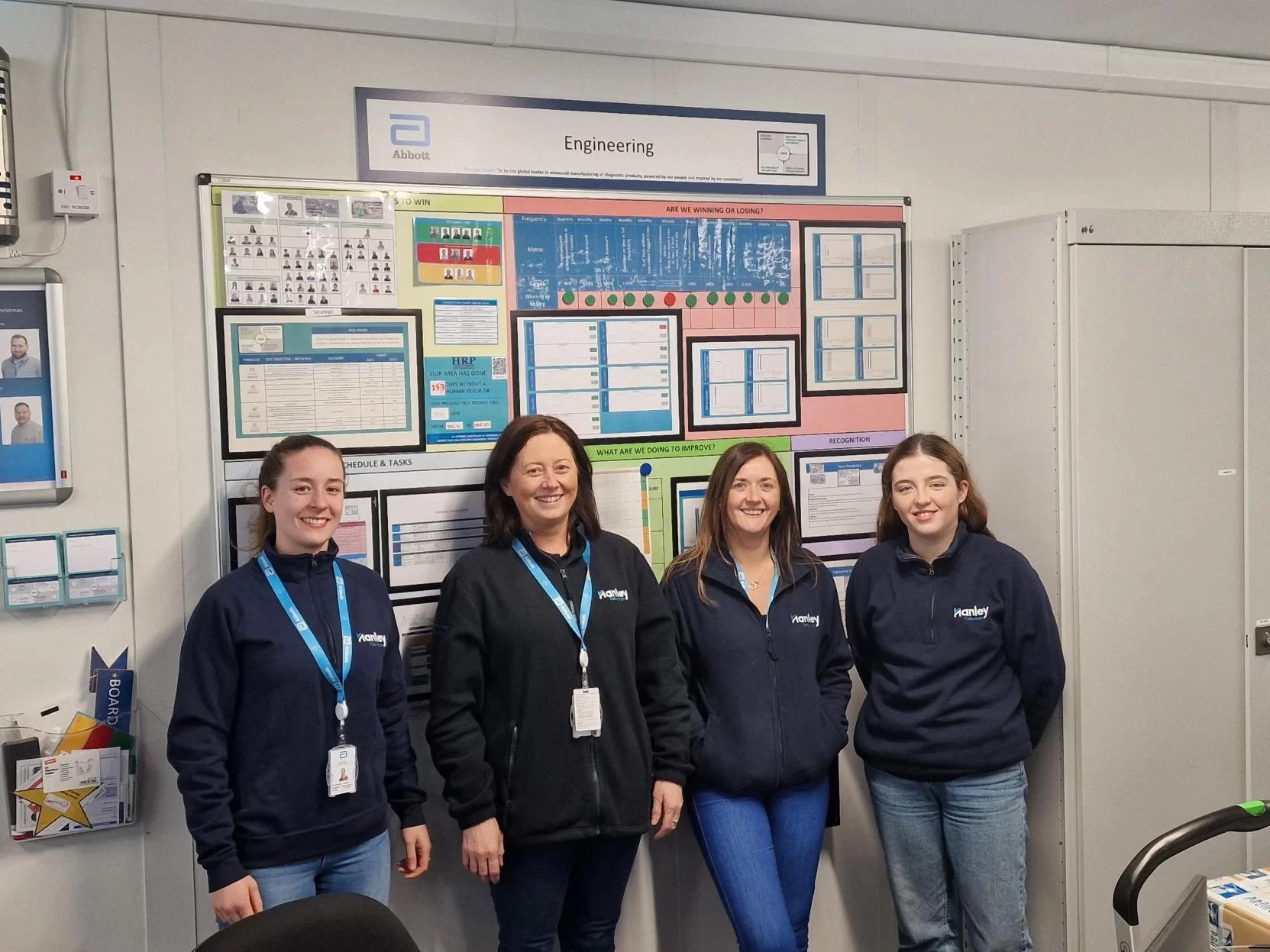 International Women's Day! Hanley