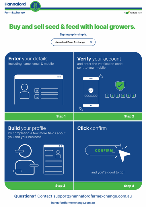 Hannaford Farm Exchange Hannaford, seed treatment Australia