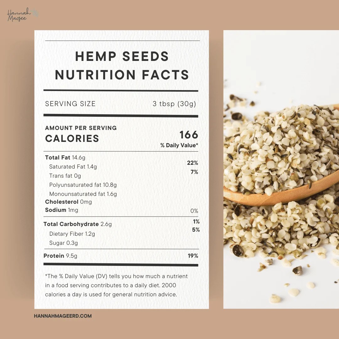 Hemp Seeds Little Nutrition Powerhouses and Recipes to Try Now