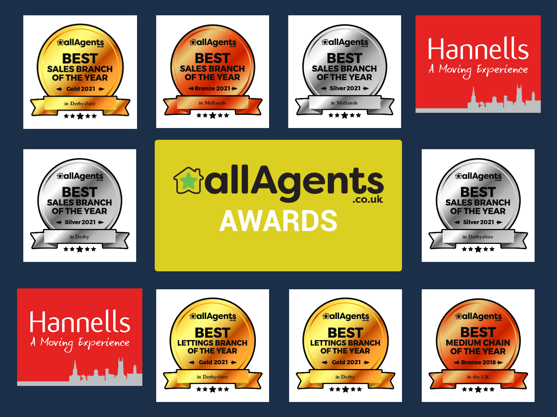 It's More Gold For Hannells! Estate Agents in Derby Hannells