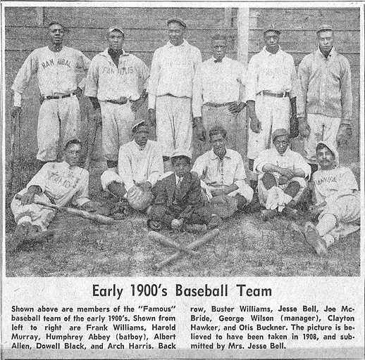 "Early 1900's Baseball Team"