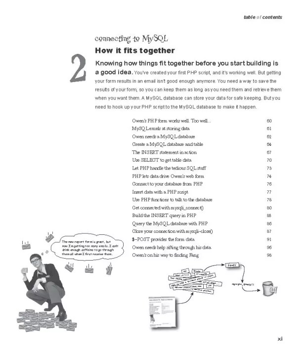 Head First PHP & MySQL