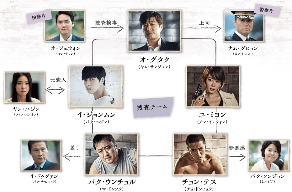 買い半額 バッドガイズ mowram.gov.kh