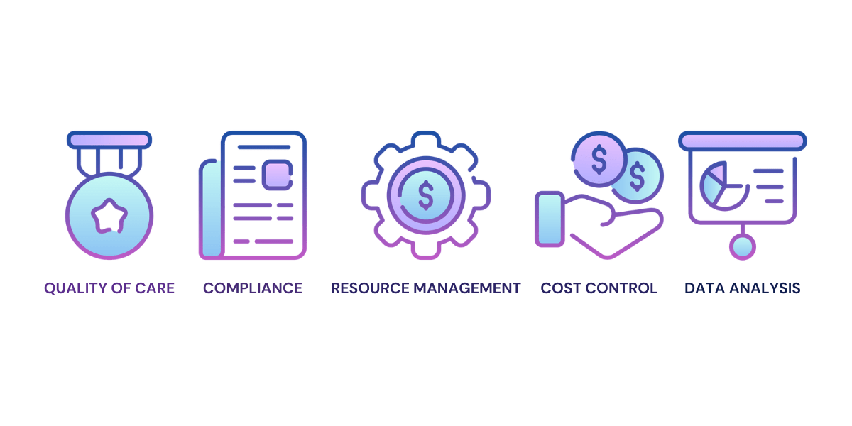 Utilization Review What You Need To Know Hansei Solutions