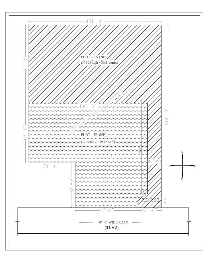 Industrial Land for Sale at Guindy Industrial EstateChennai Hanu
