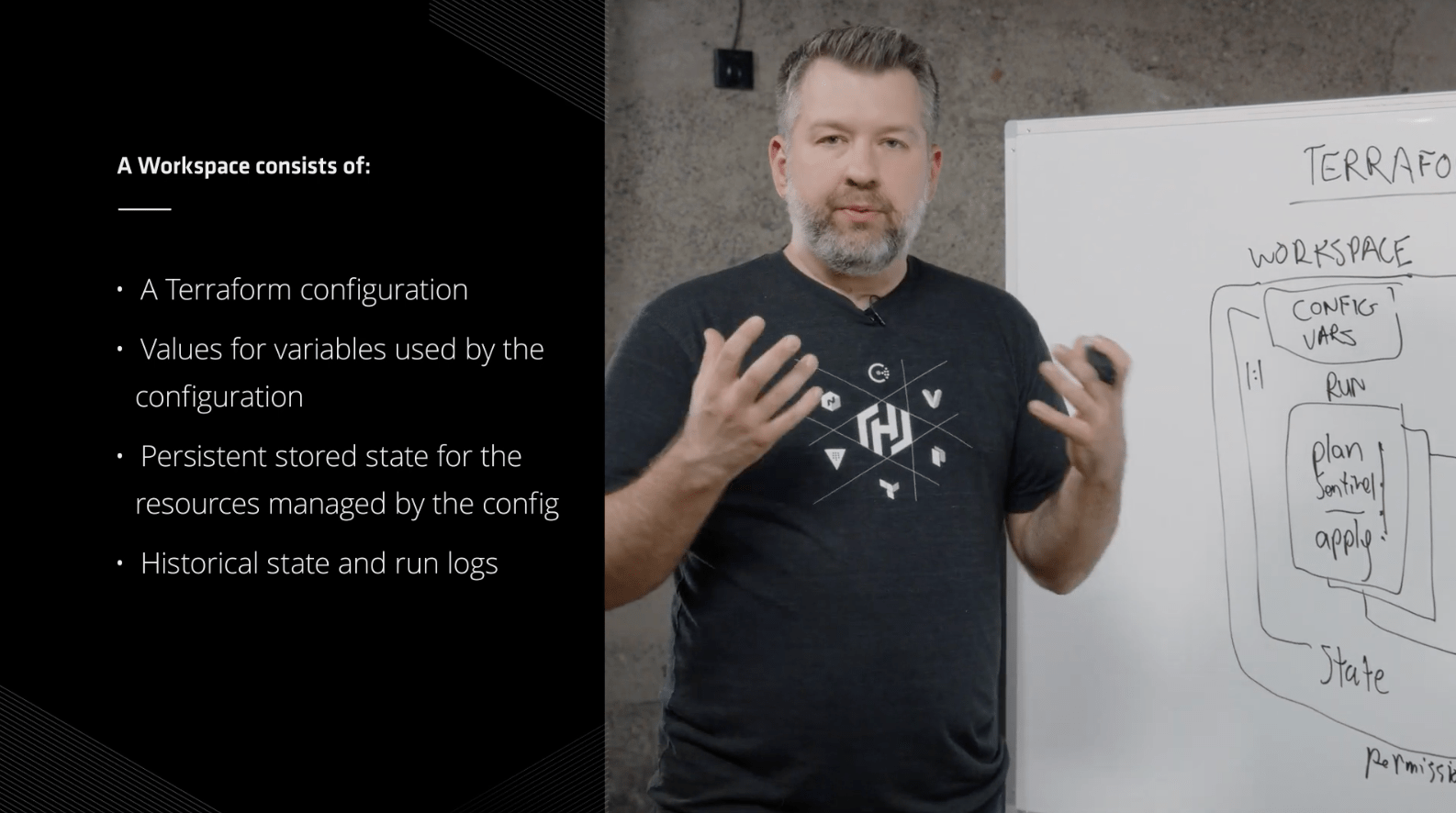 [Terraform]Terraform技巧direnv; Backend, State, Workspace