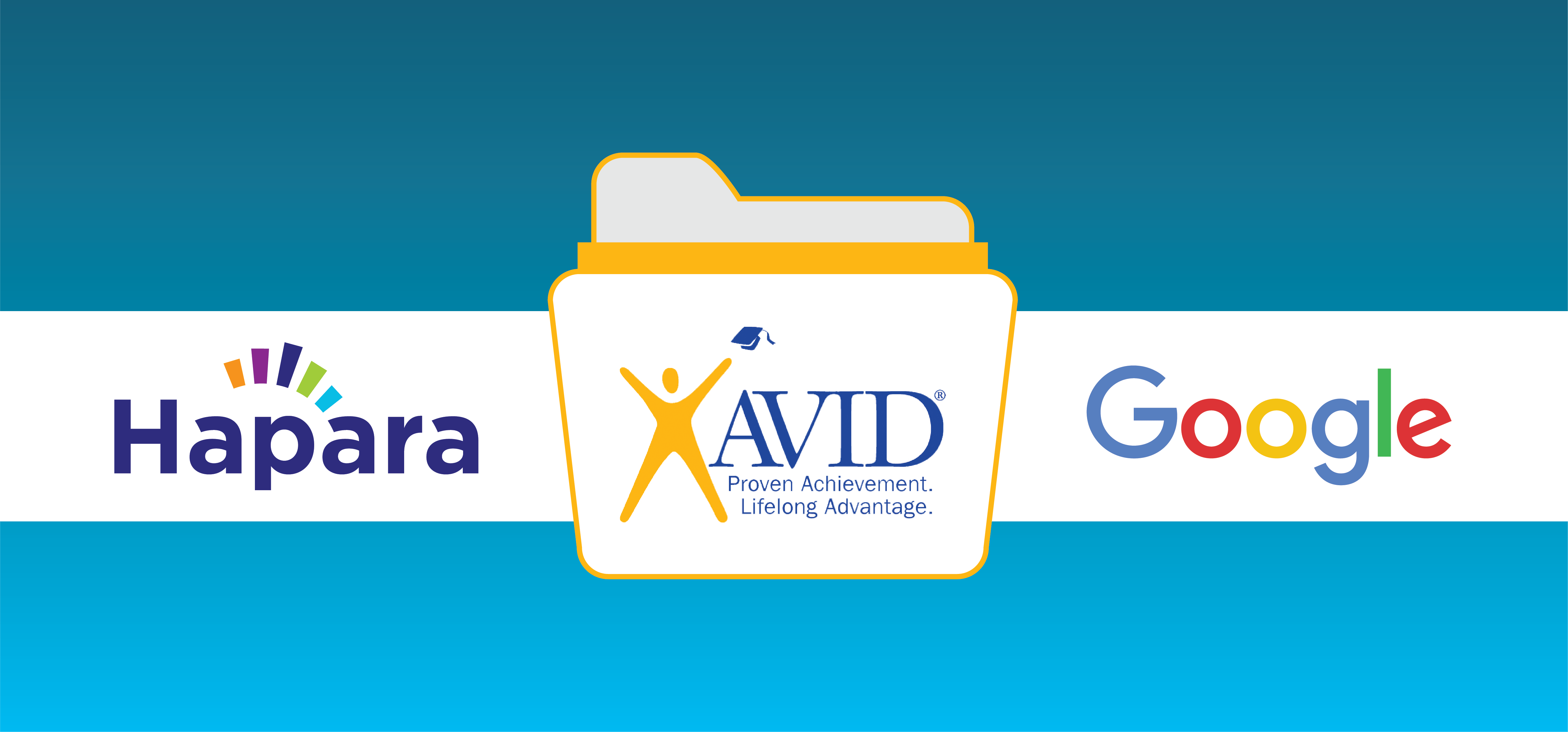 How to create interactive AVID ebinders using Hapara and G Suite Hapara