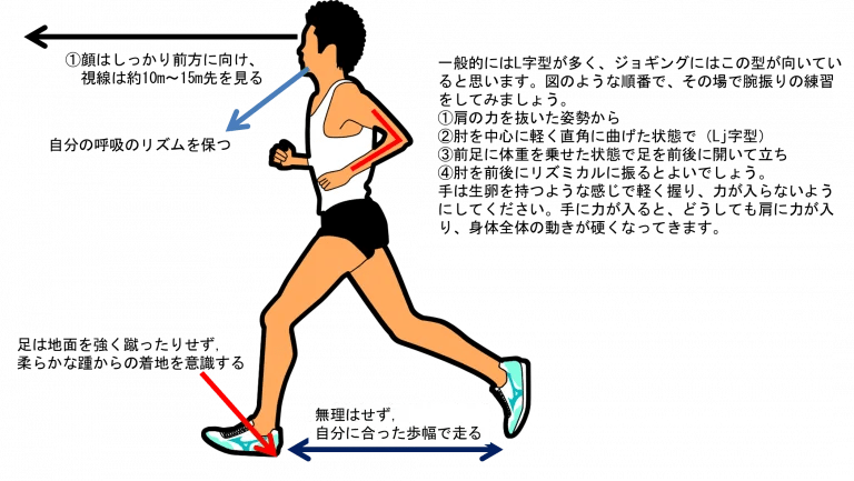 ジョギングで有酸素運動！ダイエット効果高める8つの方法【走り方や頻度・時間も徹底解説】