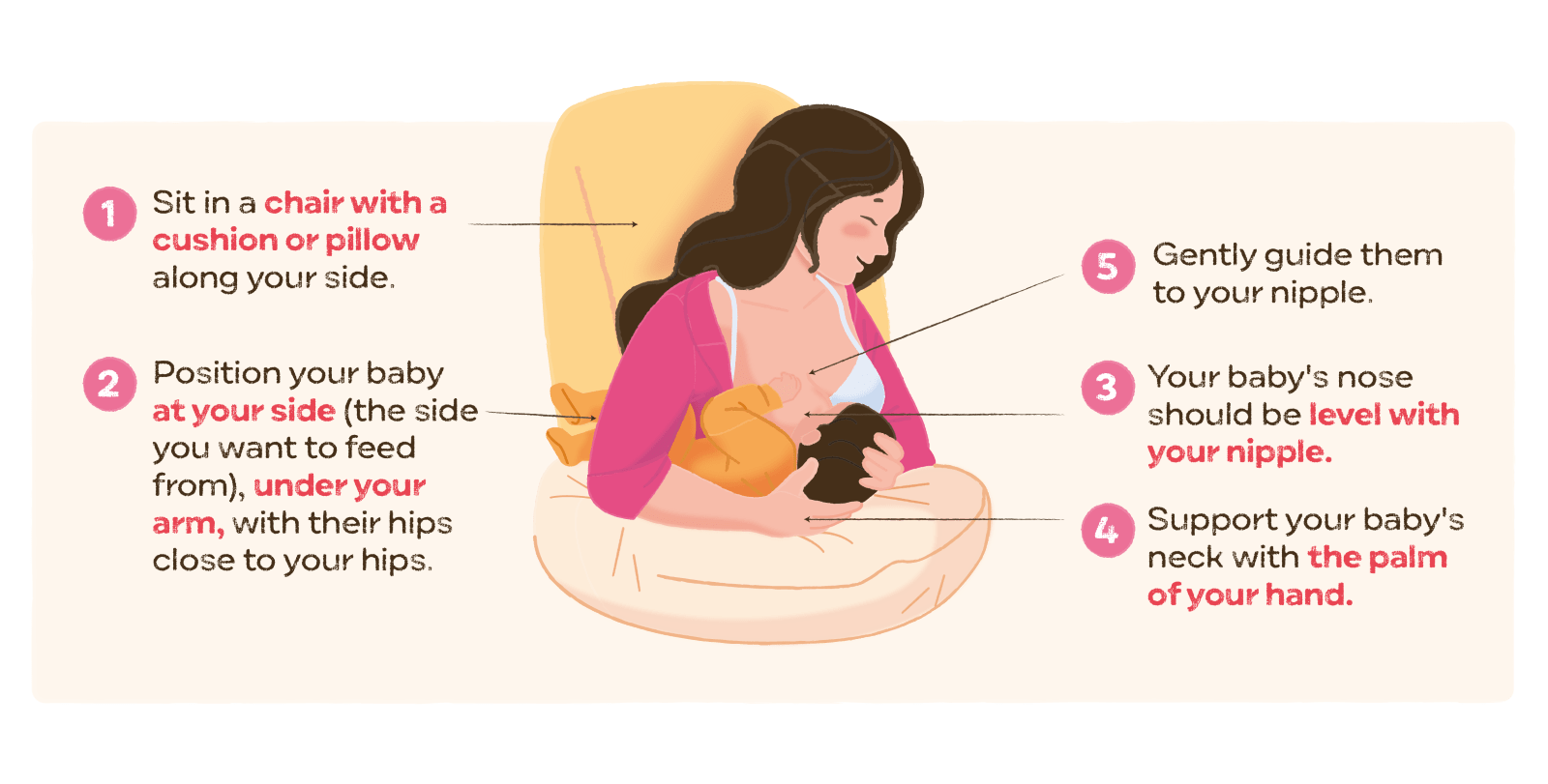 Nurturing Your Bond Discovering the Best Breastfeeding Positions for