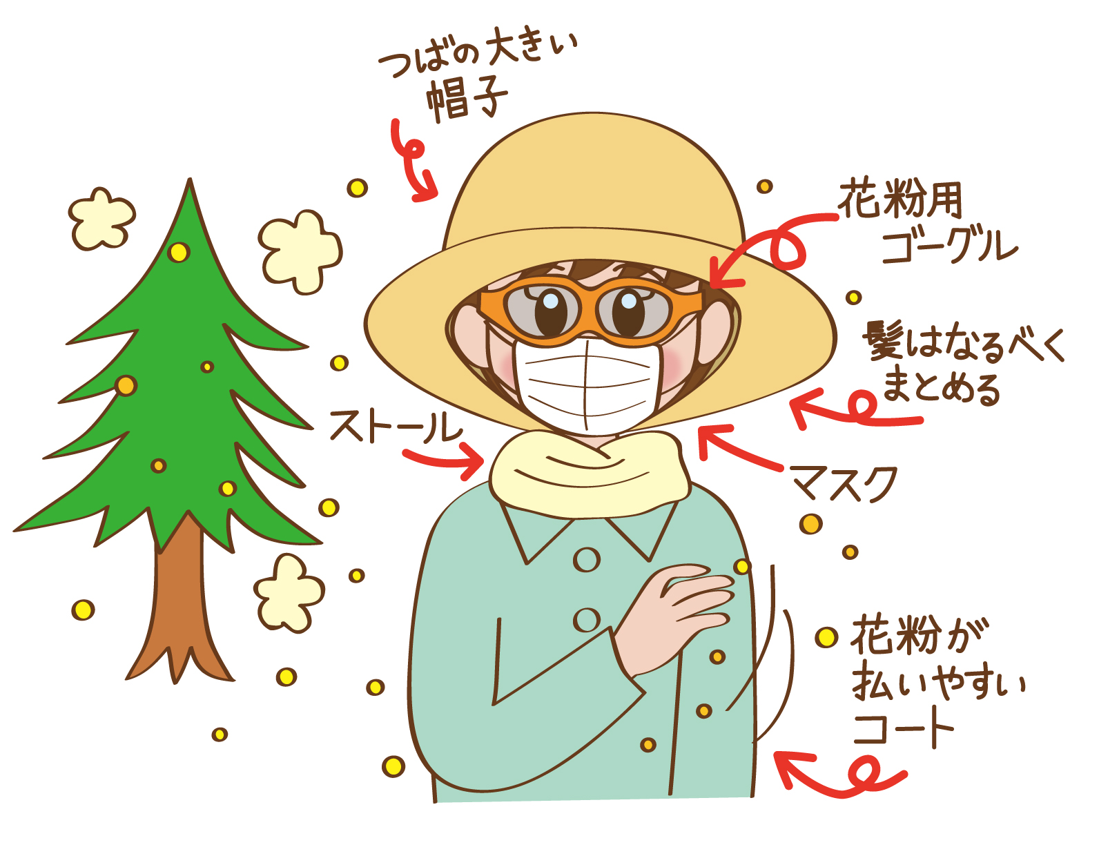 花粉症対策で飲み薬以外に目のかゆみや鼻水を防ぐには？ ハピラキライフ