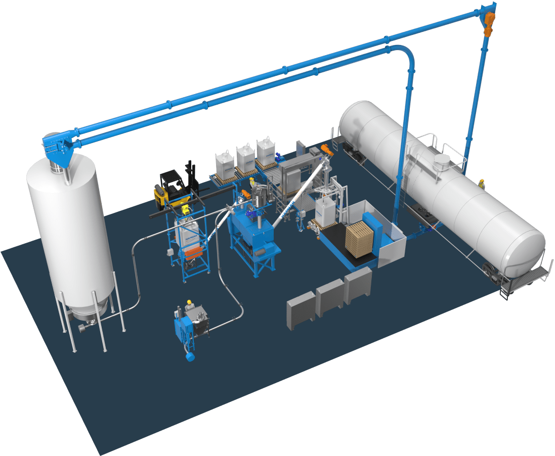 Bulk Material Handling Hapman