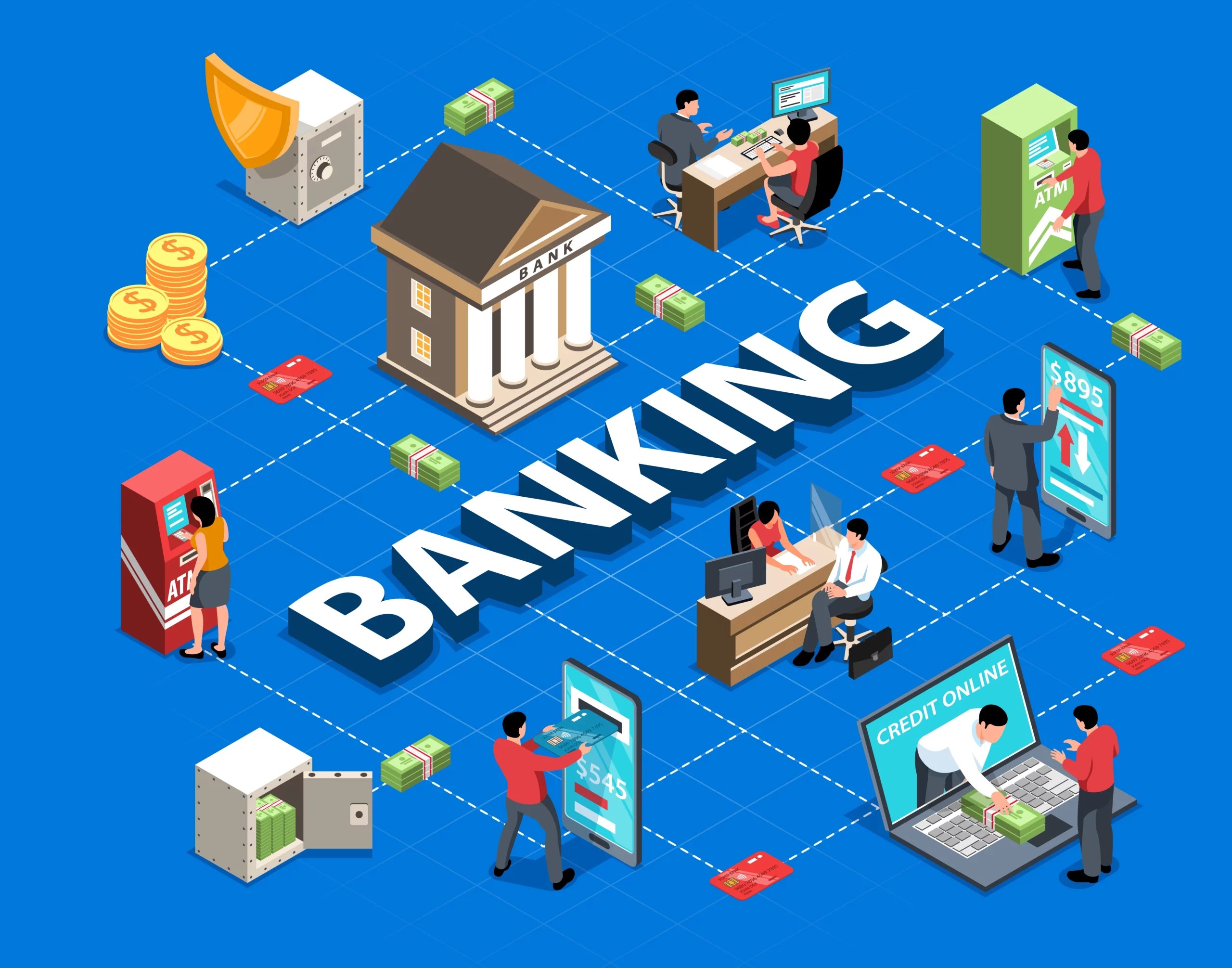 Core Banking Solutions CBS) Meaning, Types, Benefits & Trends