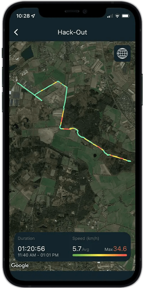 Gait Analysis & GPS Tracking(06)