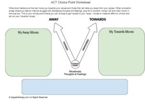 ACT Choice Point Worksheet - HappierTHERAPY