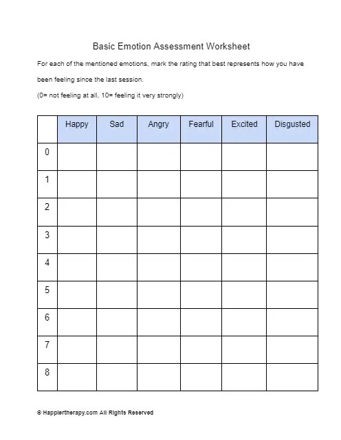 Basic Needs Assessment Quiz Printable - Printable Free Templates