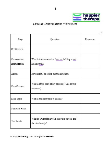 Crucial Conversations Worksheet | HappierTHERAPY