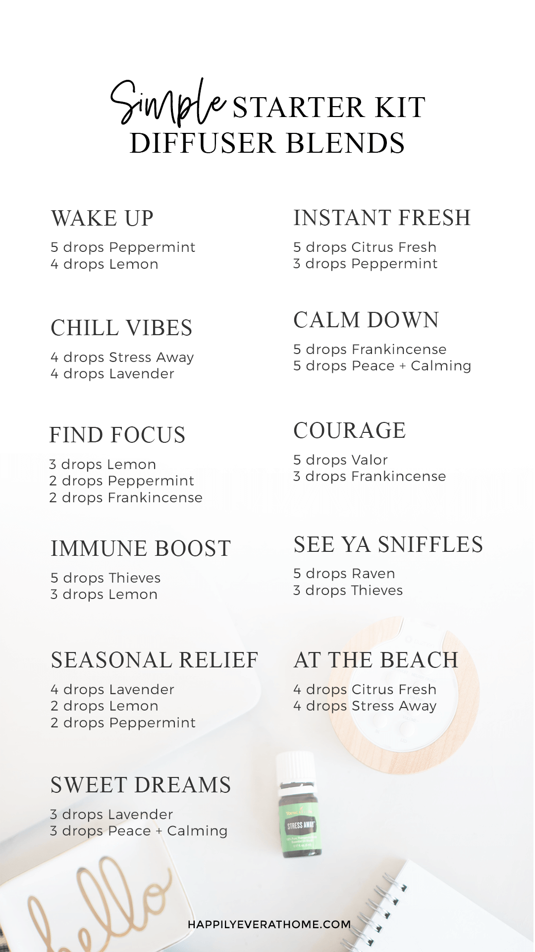 Young Living Starter Kit Oil Blends